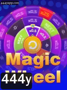 Descubra o Fascinante Jogo MagicWheel: Regras e Introdução