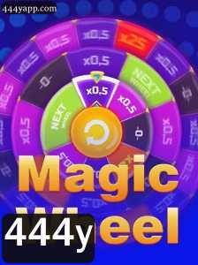 Descubra o Fascinante Jogo MagicWheel: Regras e Introdução